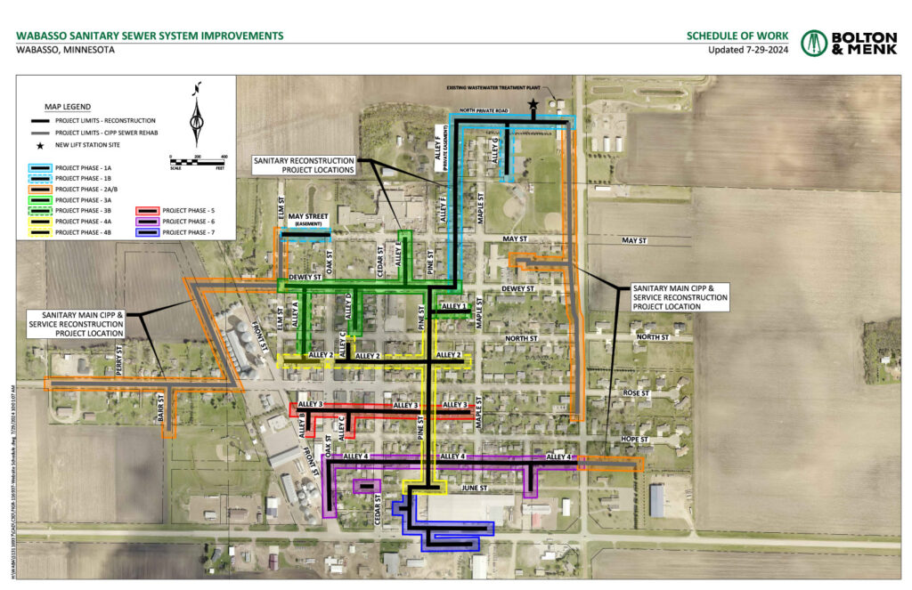 Map of phases of construction